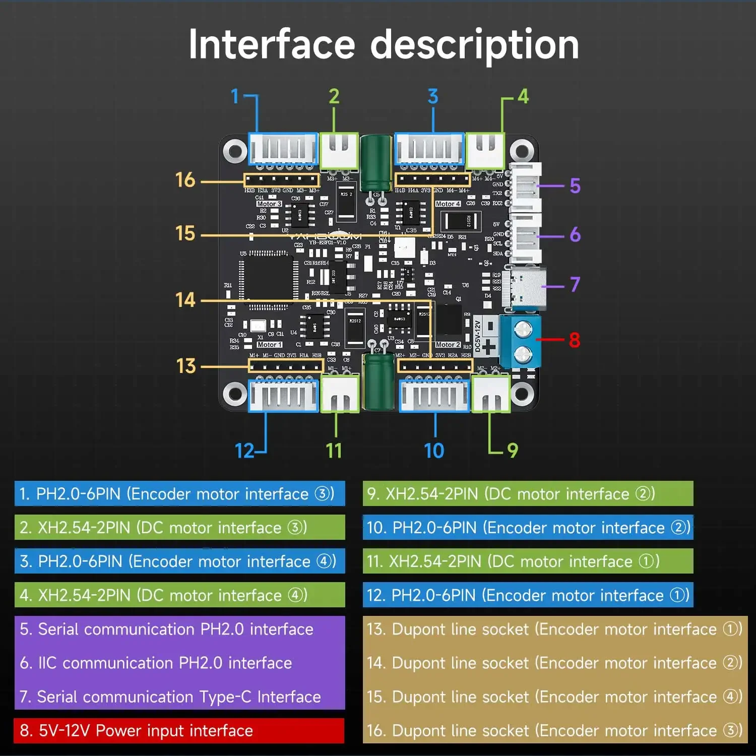 Modulo Driver Motore a 4 Canal - Diy Electronics Motor recensione e prezzo
