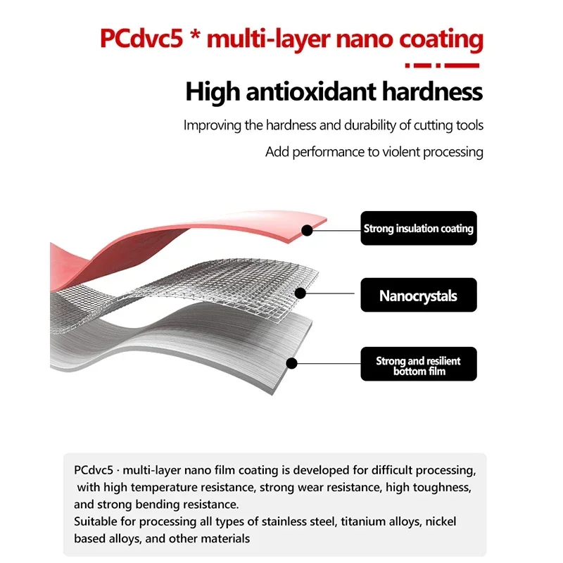 HRC66 HRC70 Fresa a ricircolo  - Diy Cnc Router Electronics recensione e prezzo
