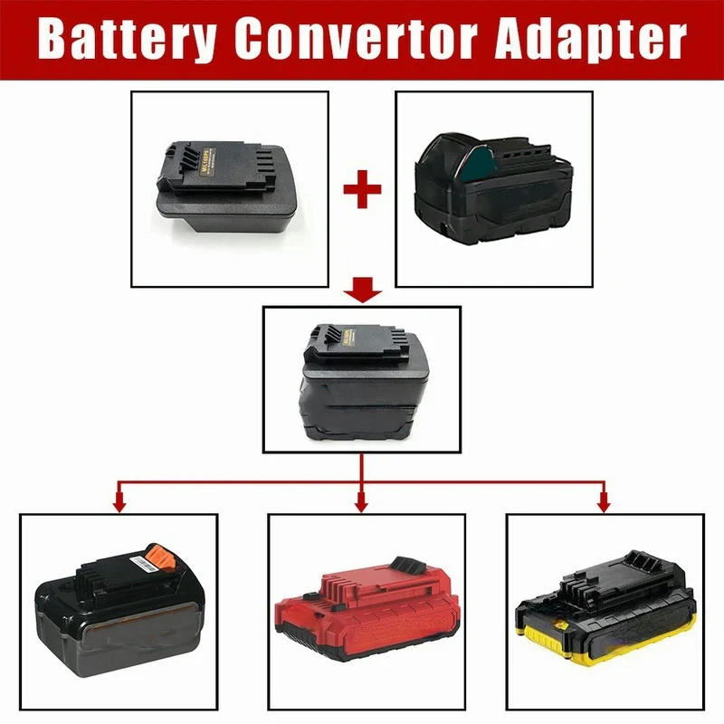 Adattatore batteria MIL18BPS p - Black+Decker Tool 20V Max recensione e prezzo