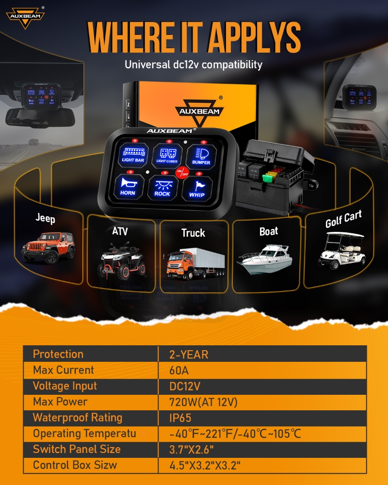 AUXBEAM Pannello interruttori  - Diy Boat Electronics recensione e prezzo